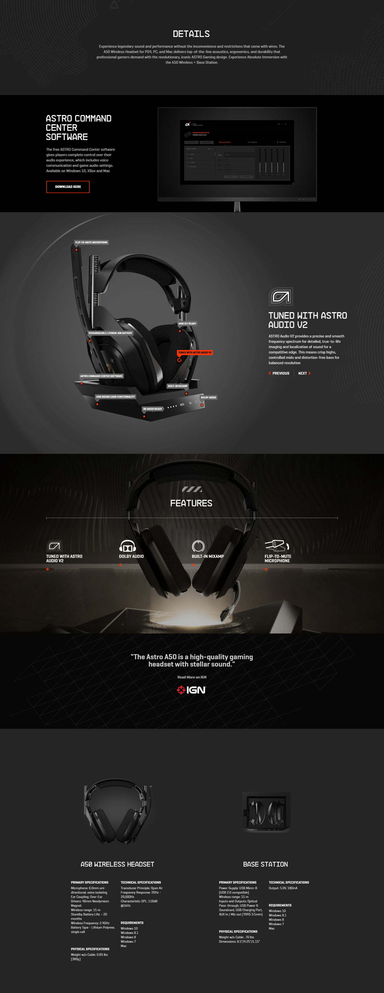 ASTRO Gaming A50 BASE STATION FOR PS4…